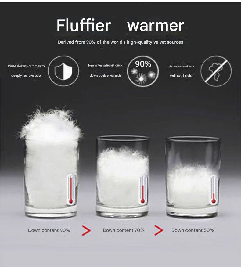 Ariston | Veste Hybride Premium