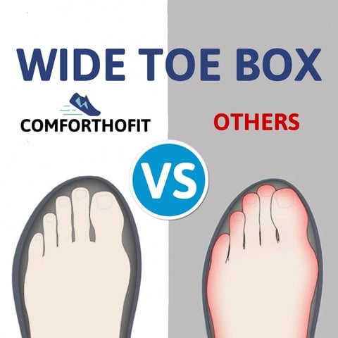 Bottes de soutien confortables