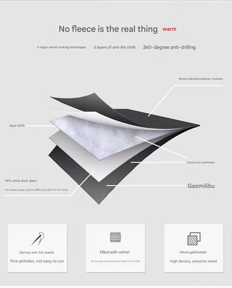 Ariston | Veste Hybride Premium